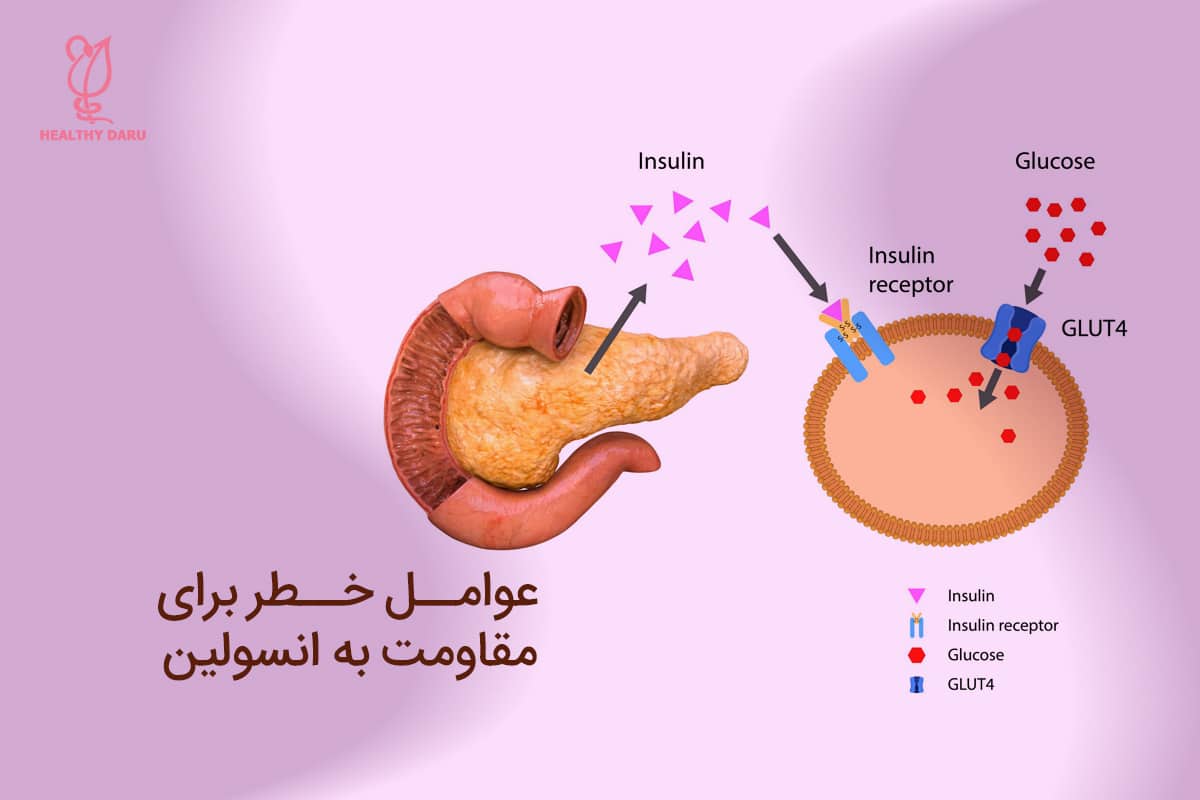 عوامل خطر مقاومت به انسولین شامل چه مواردی میشود؟