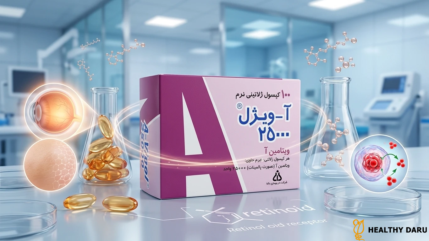 آویژل