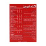 اکتی آیرون