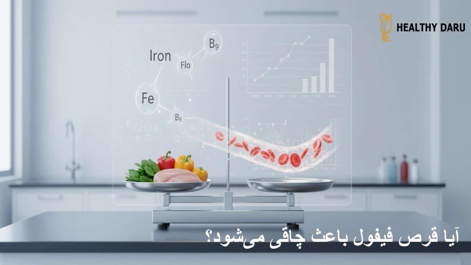 قرص فیفول چیست و برای چه کسانی مناسب است؟ درمان کمخونی، تقویت مو، انرژی بدن آیا قرص فیفول باعث چاقی میشود؟