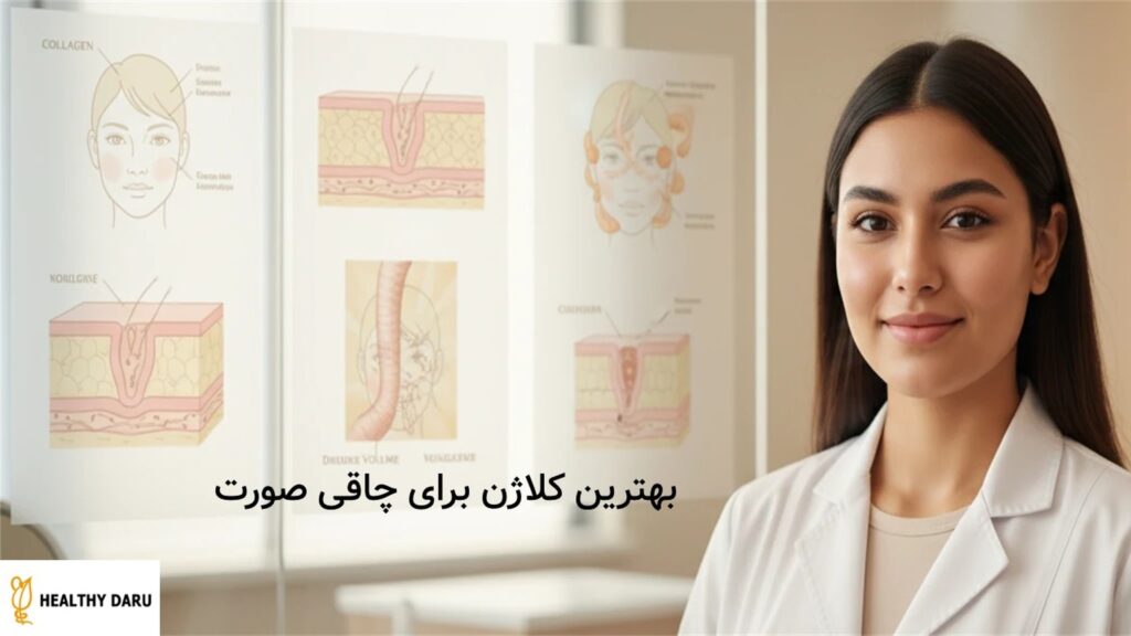 بهترین کلاژن برای چاقی صورت: سویههای نوع ۱ و ۳ برای پرتر شدن صورت و حجمدهی پوست بهترین کلاژن برای چاقی صورت: سویههای نوع ۱ و ۳ برای پرتر شدن صورت و حجمدهی پوست