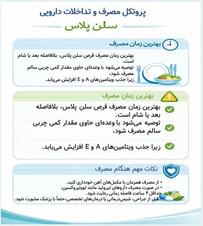 قرص سلن پلاس چیست و چه کاربردی دارد؟ سلن پلاس