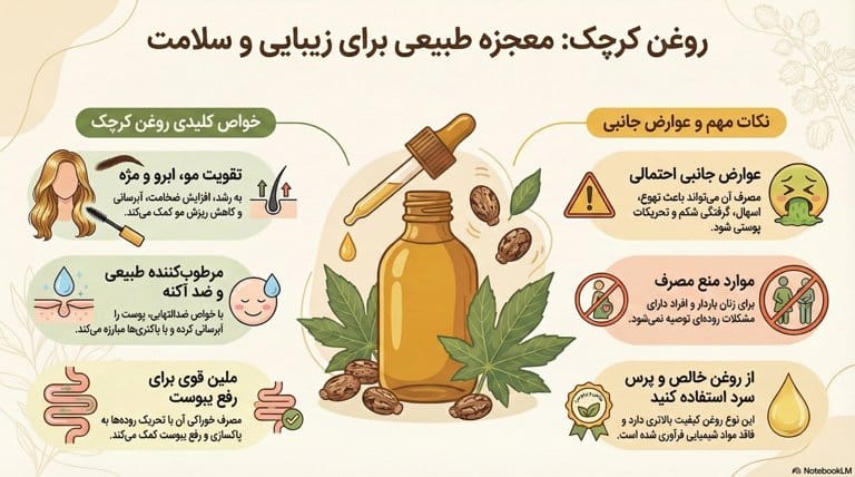خواص روغن کرچک چیست؟از درمان یبوست تا تقویت پوست و مو روغن کرچک